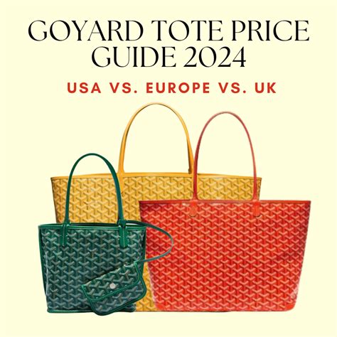 goyard portefeuille prix|The Goyard Tote Price Guide 2024: USA vs Europe vs UK.